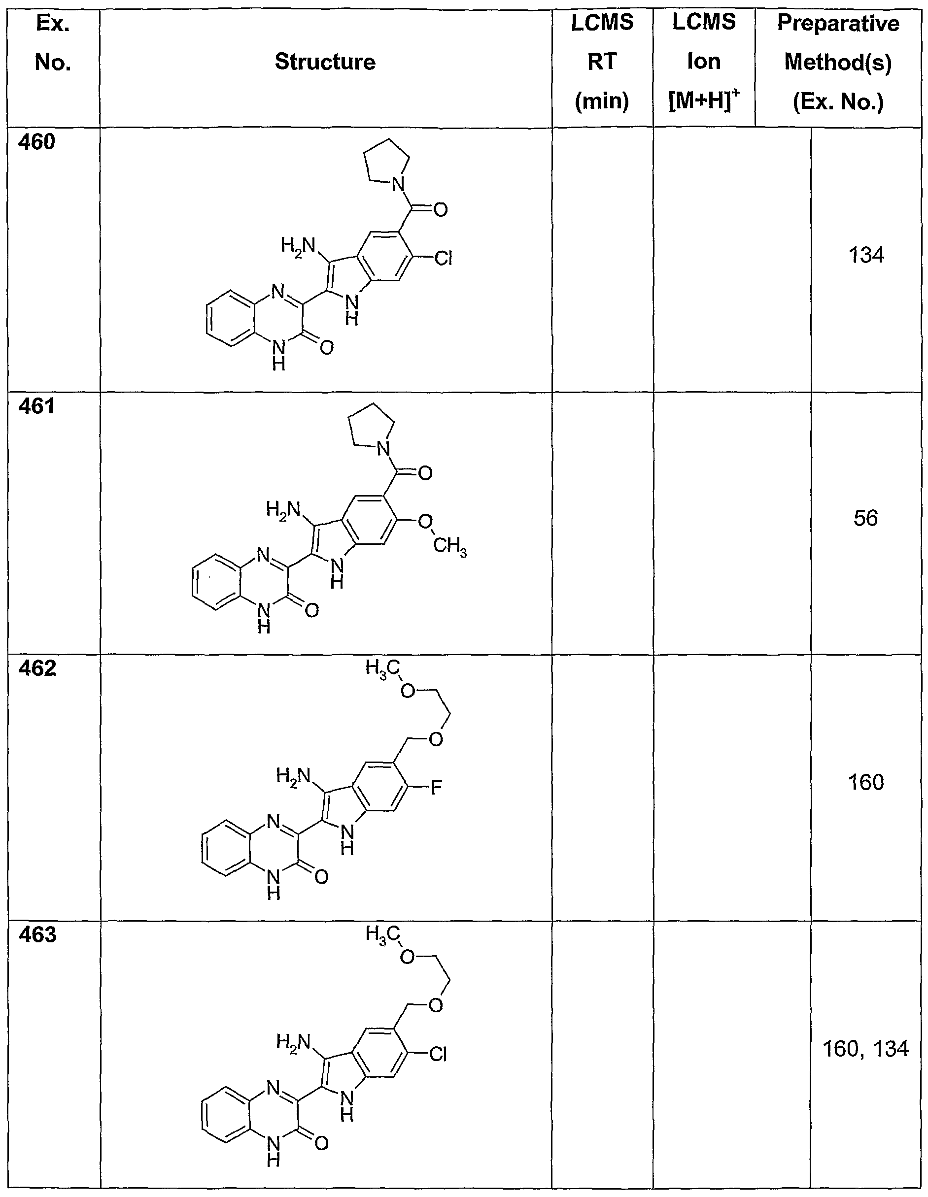 Figure imgf000104_0001