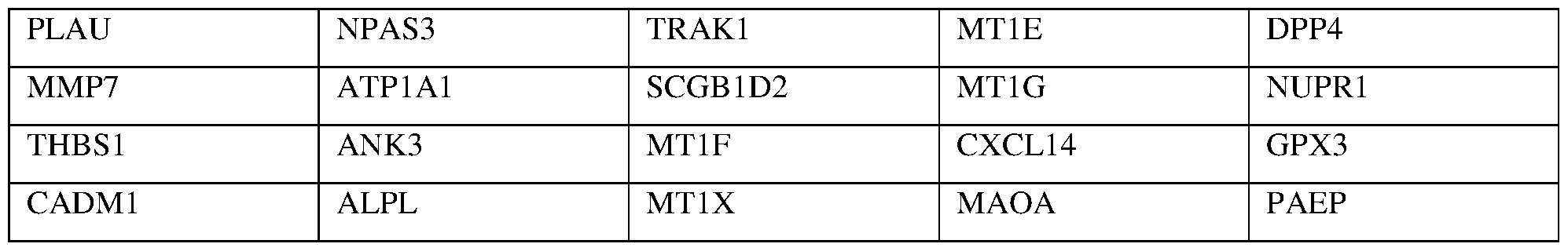 Figure imgf000038_0002