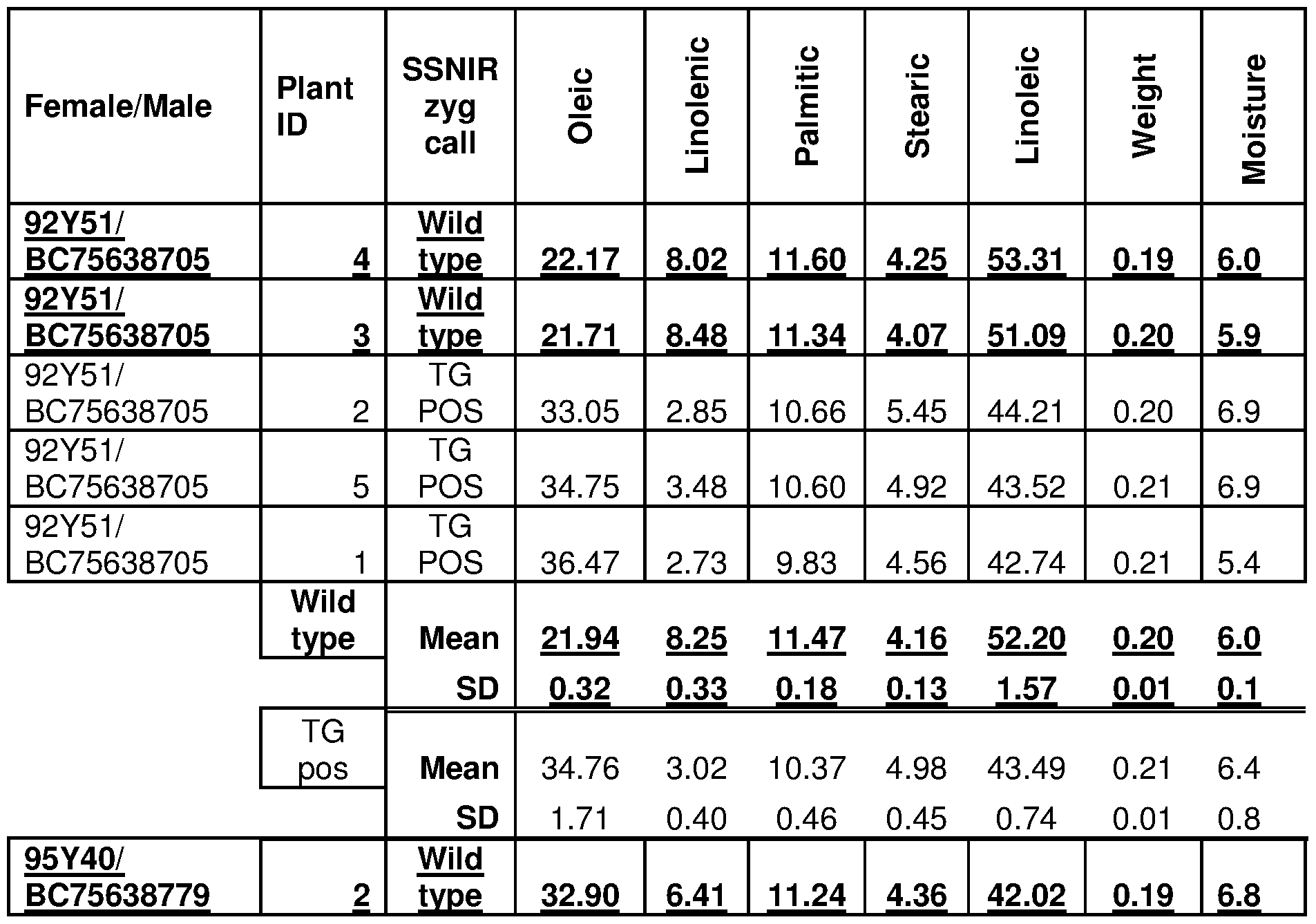 Figure imgf000069_0001