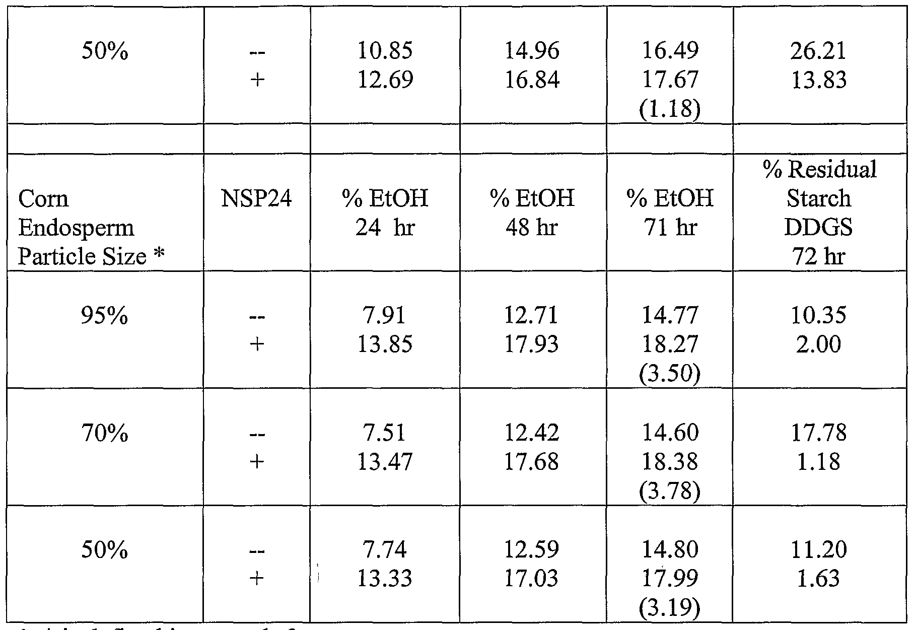 Figure imgf000044_0001