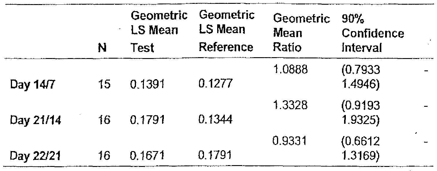 Figure imgf000212_0001