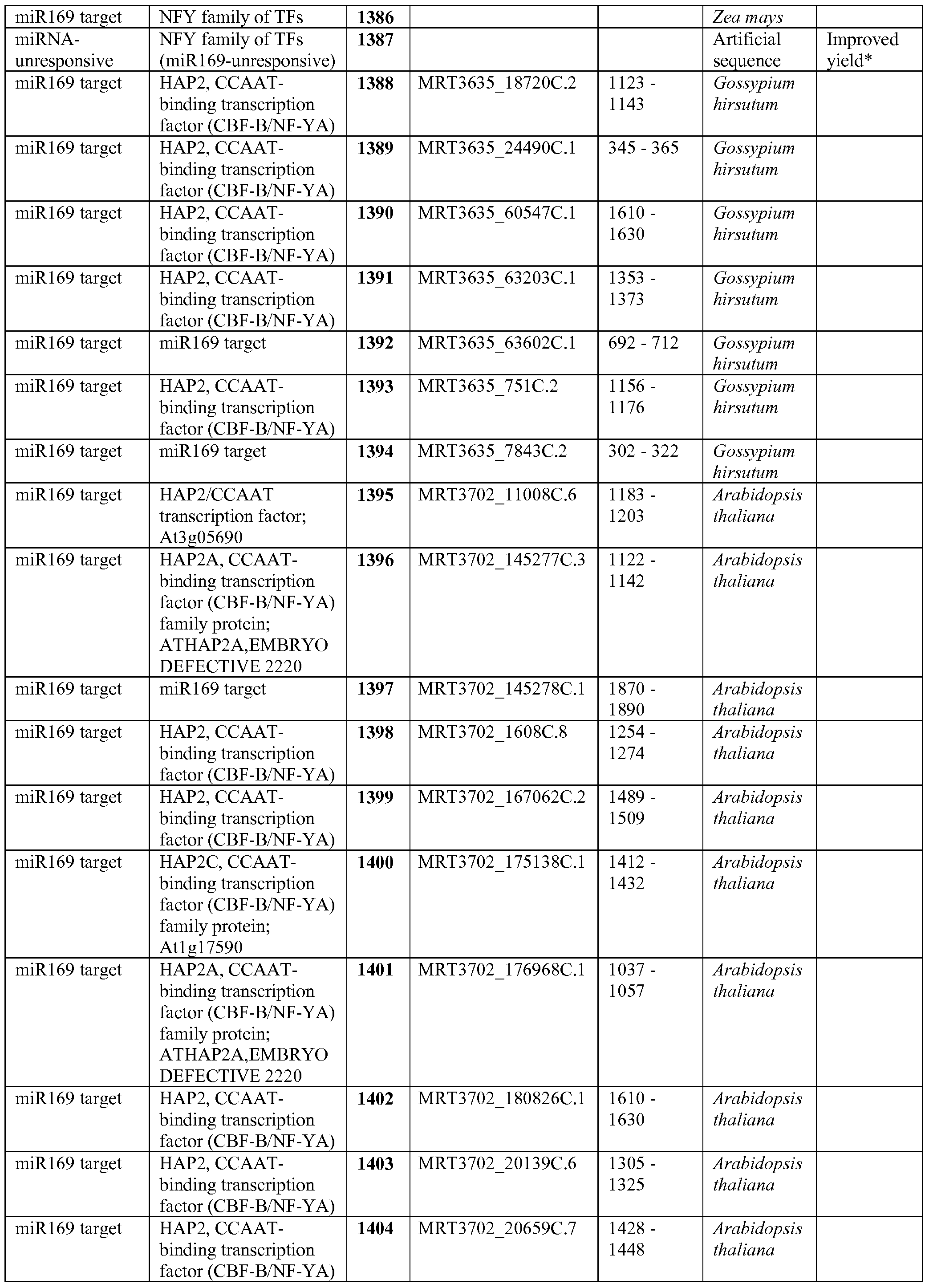 Figure imgf000090_0001