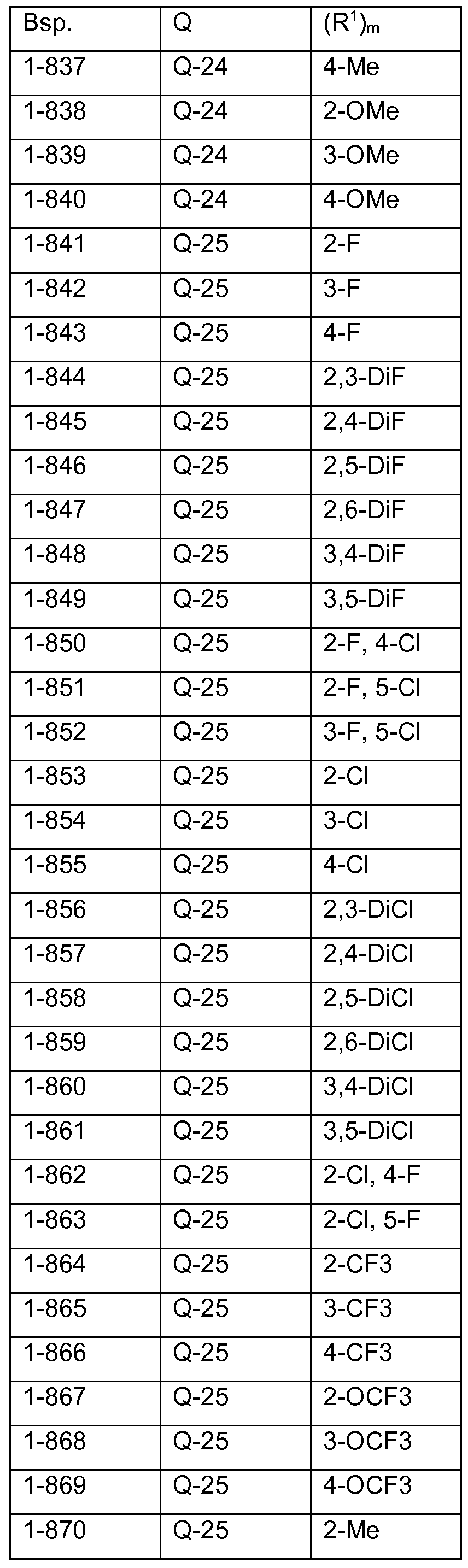 Figure imgf000083_0001