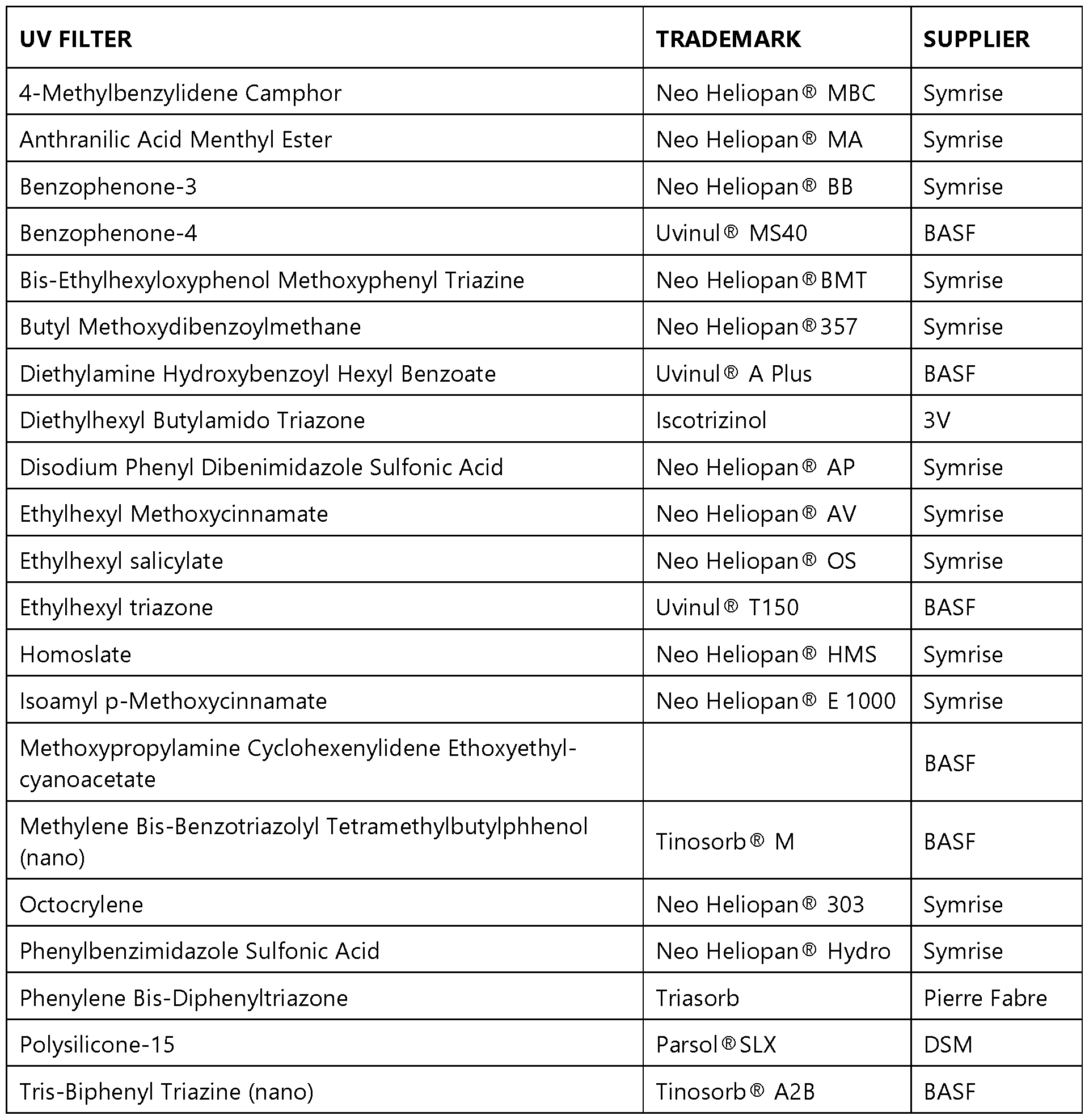 Figure imgf000038_0001