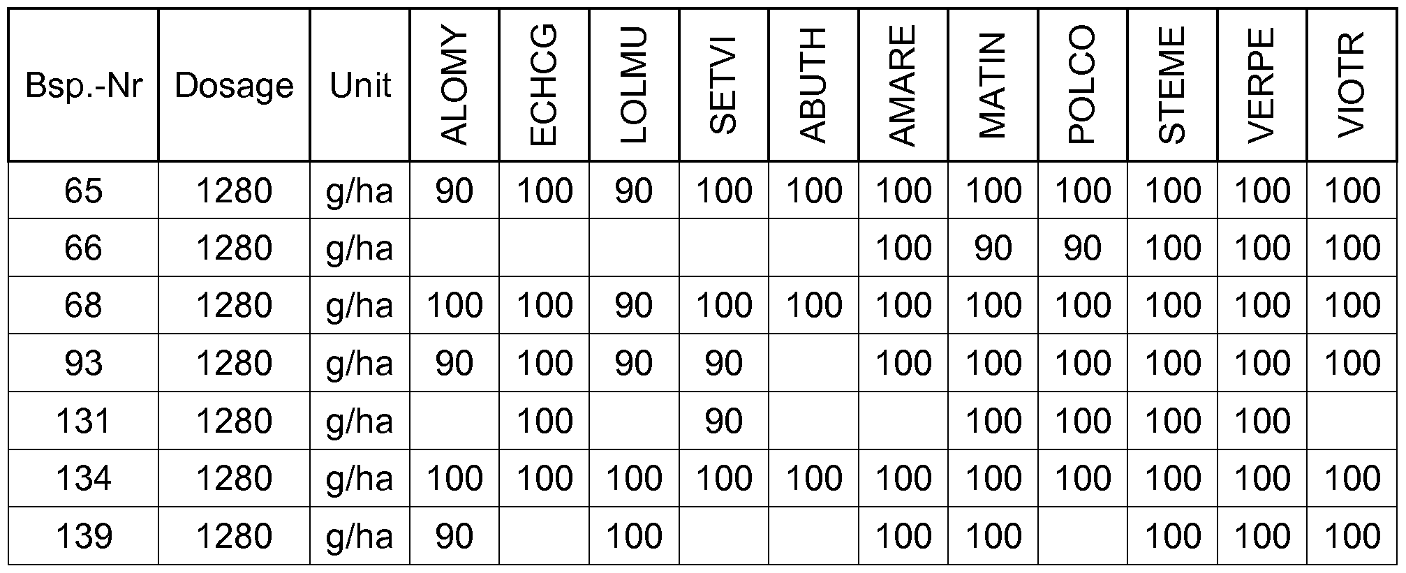 Figure imgf000085_0001