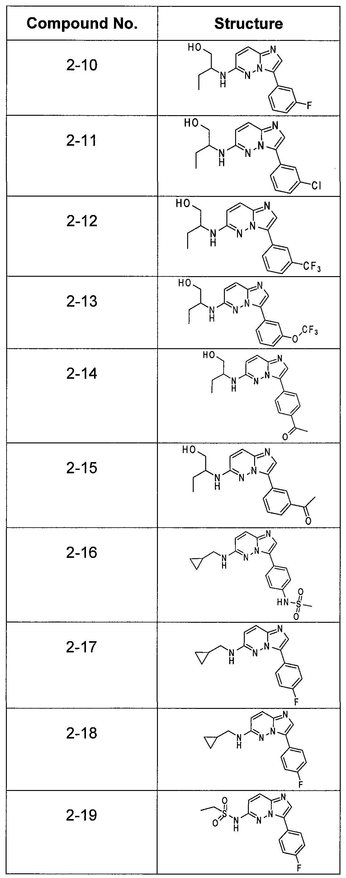 Figure imgf000046_0001