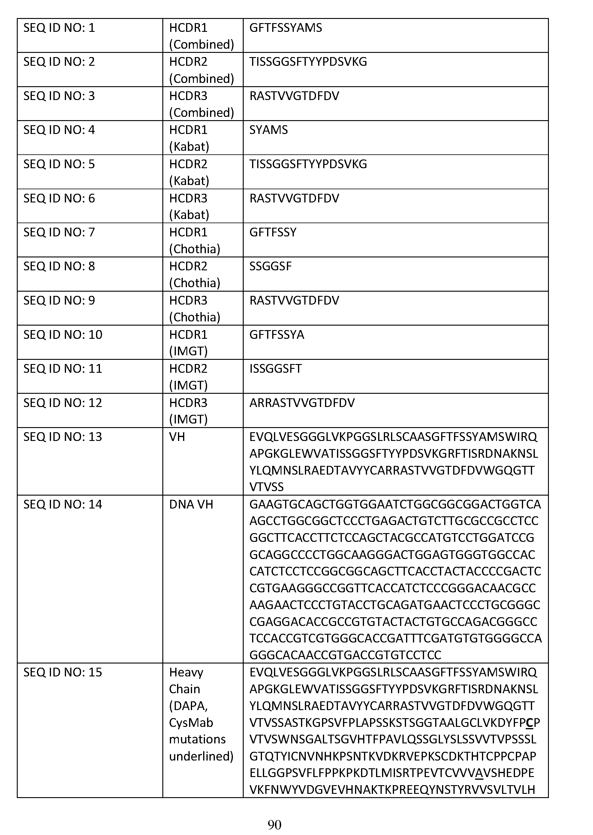 Figure imgf000092_0001