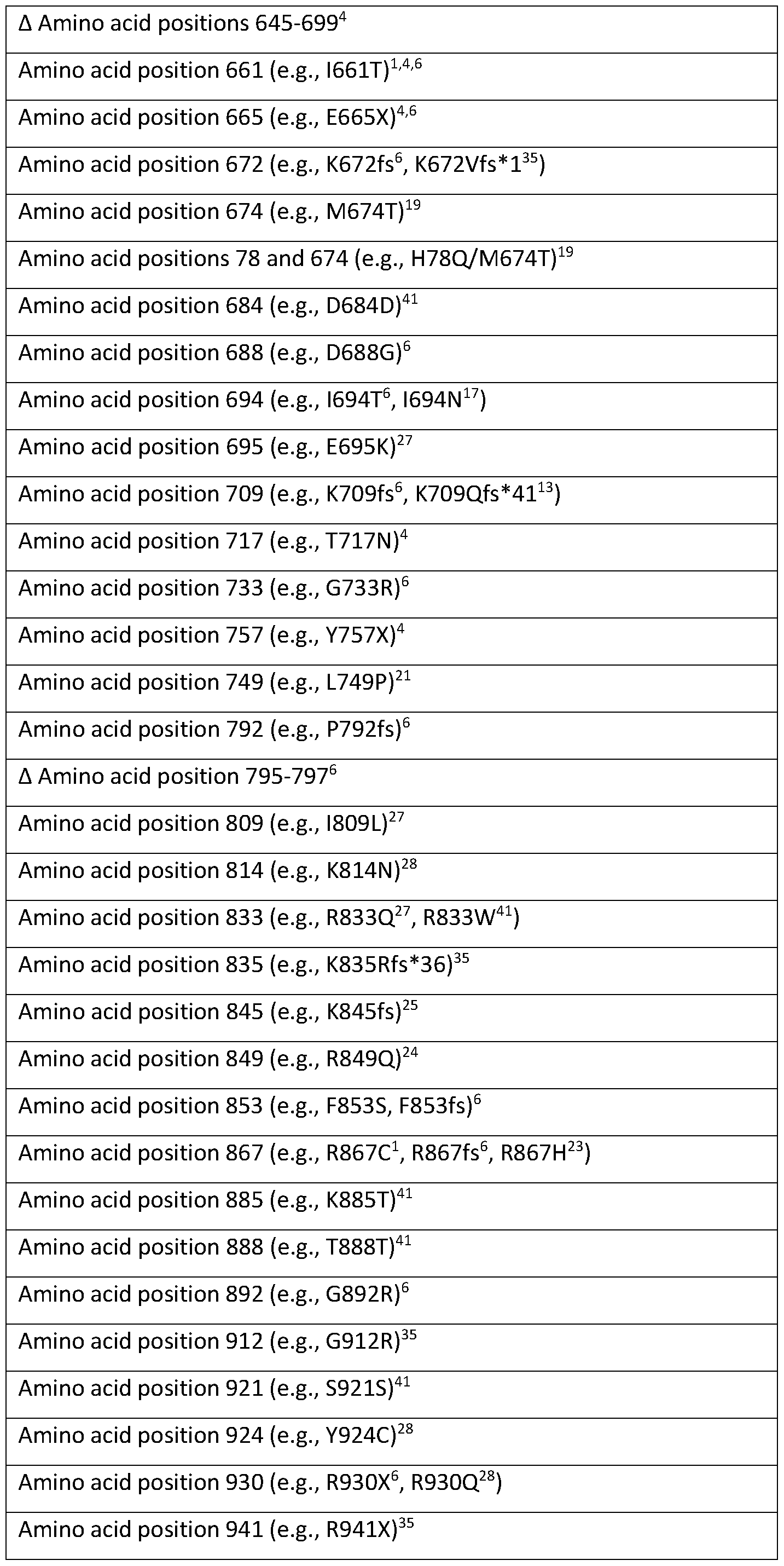 Figure imgf000024_0001