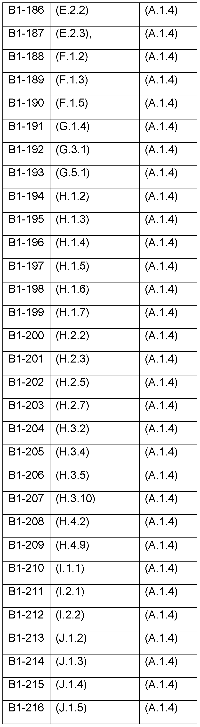 Figure imgf000057_0001