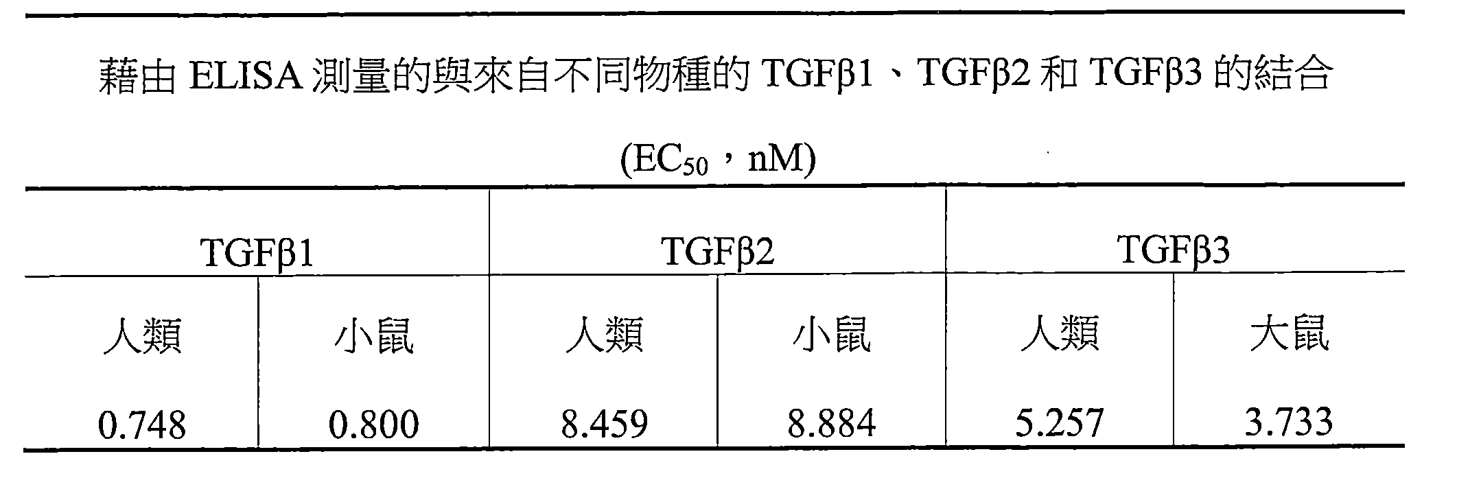 Figure 112117936-A0202-12-0160-35