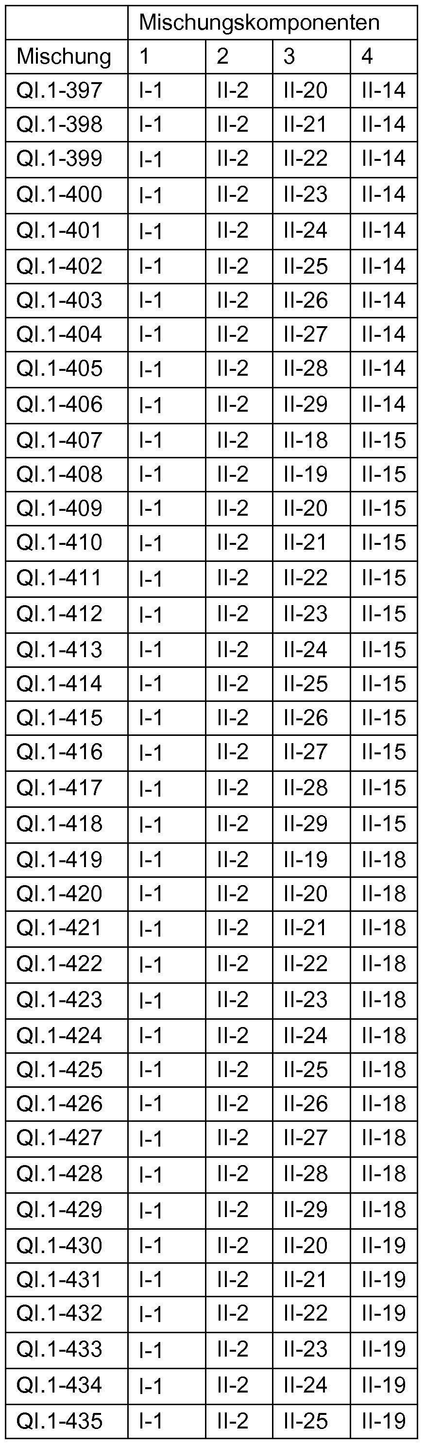 Figure imgf000166_0001