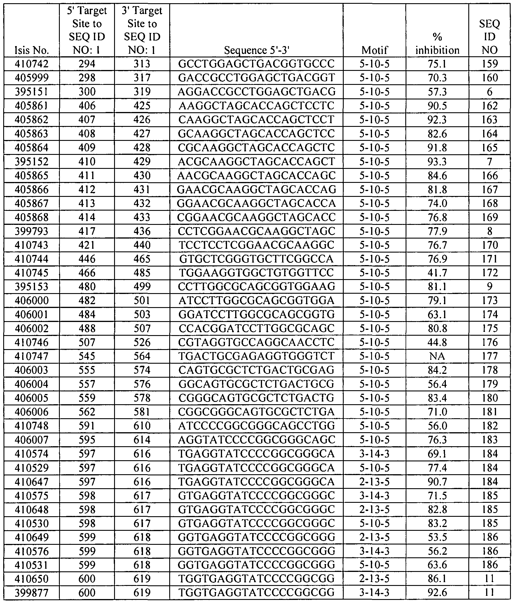 Figure imgf000242_0001