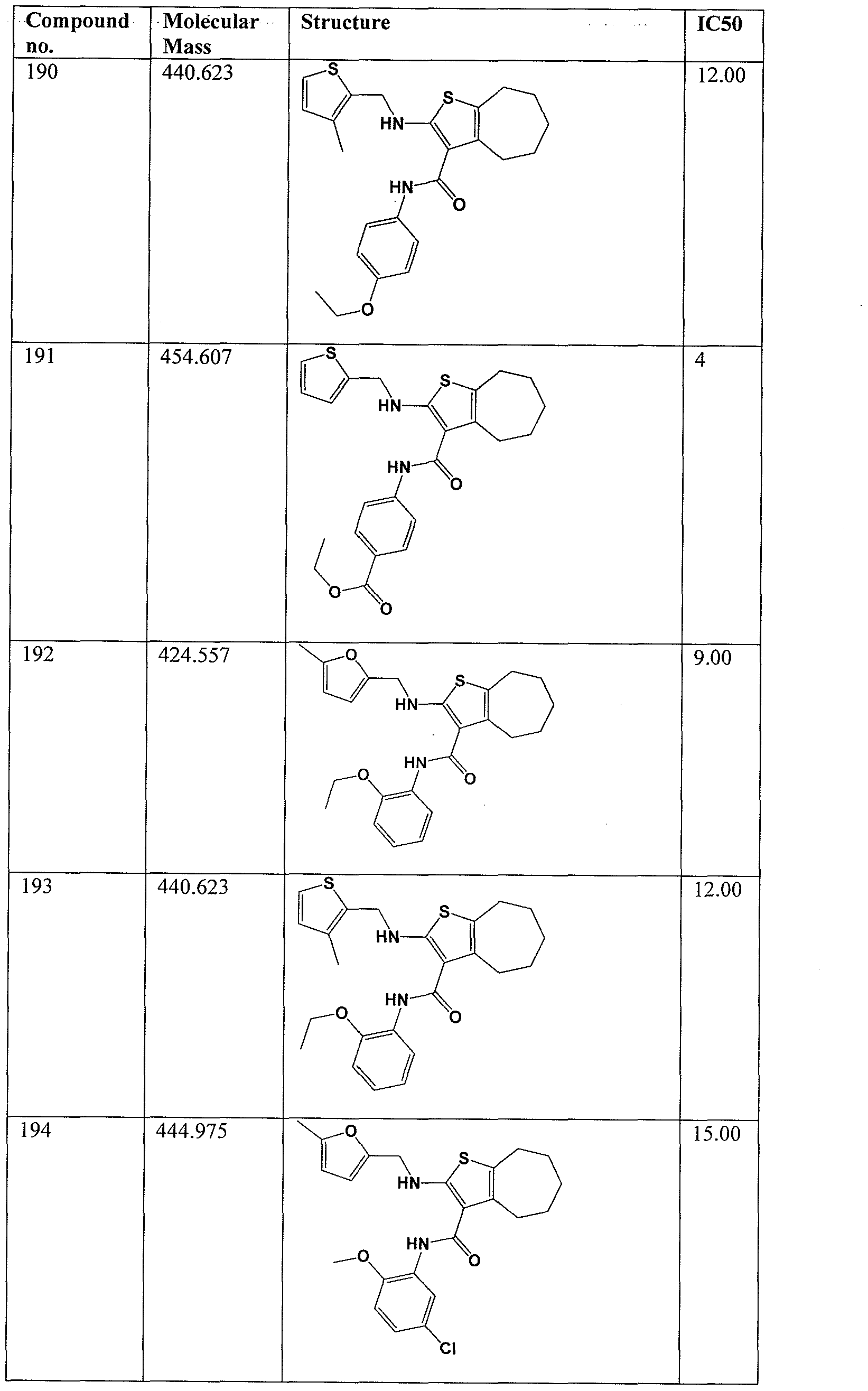 Figure imgf000083_0001
