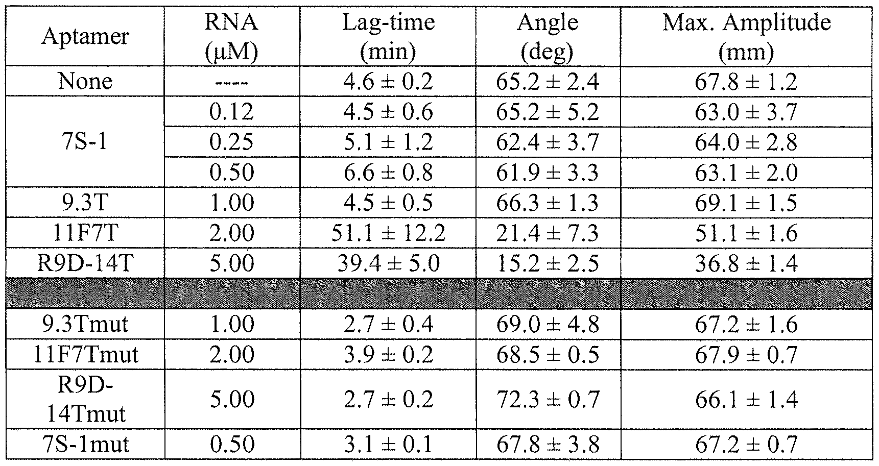 Figure imgf000044_0001