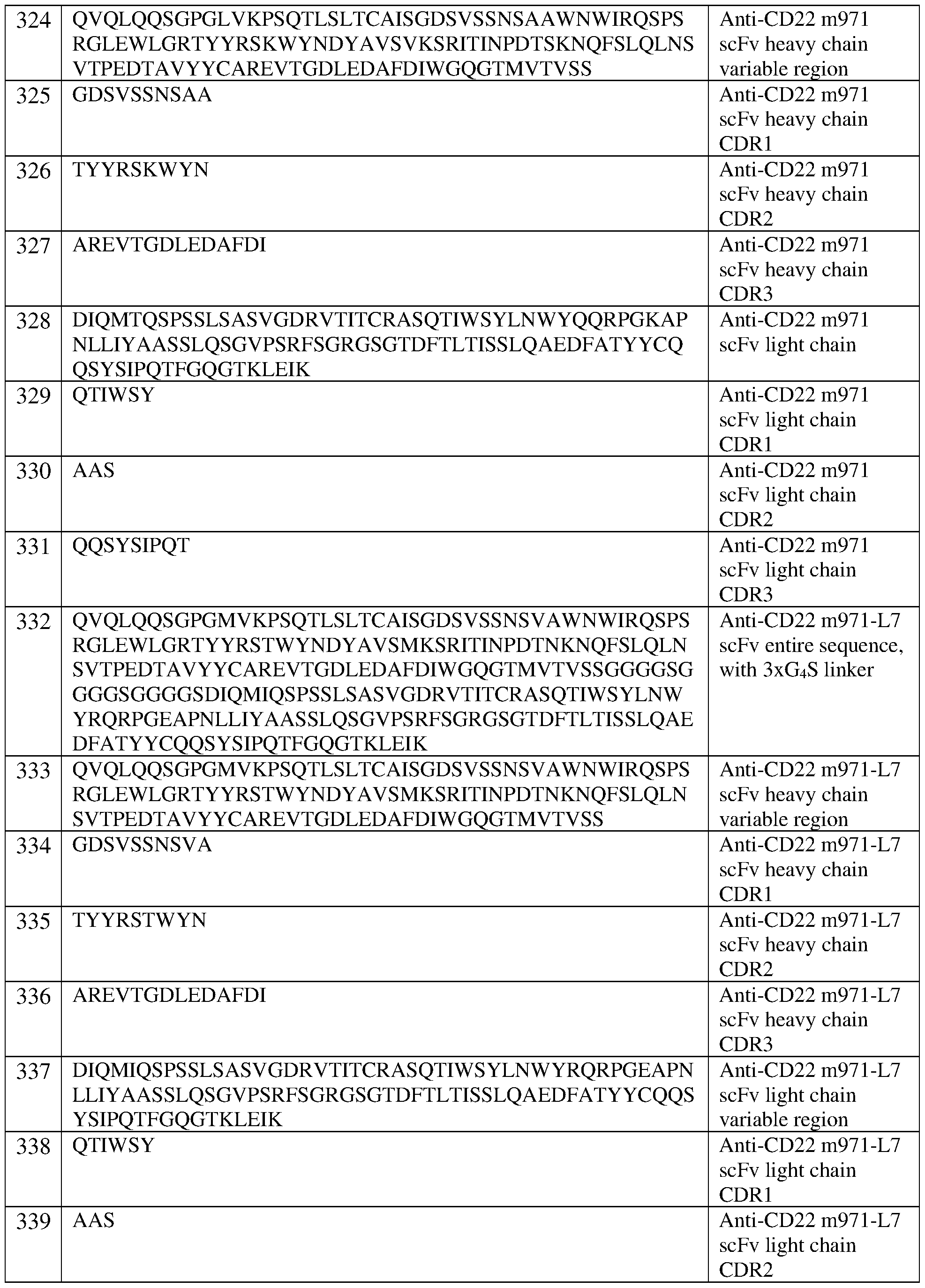 Figure imgf000203_0001