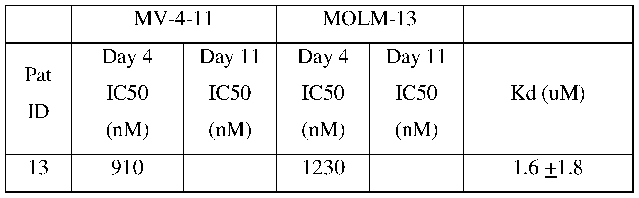 Figure imgf000159_0001