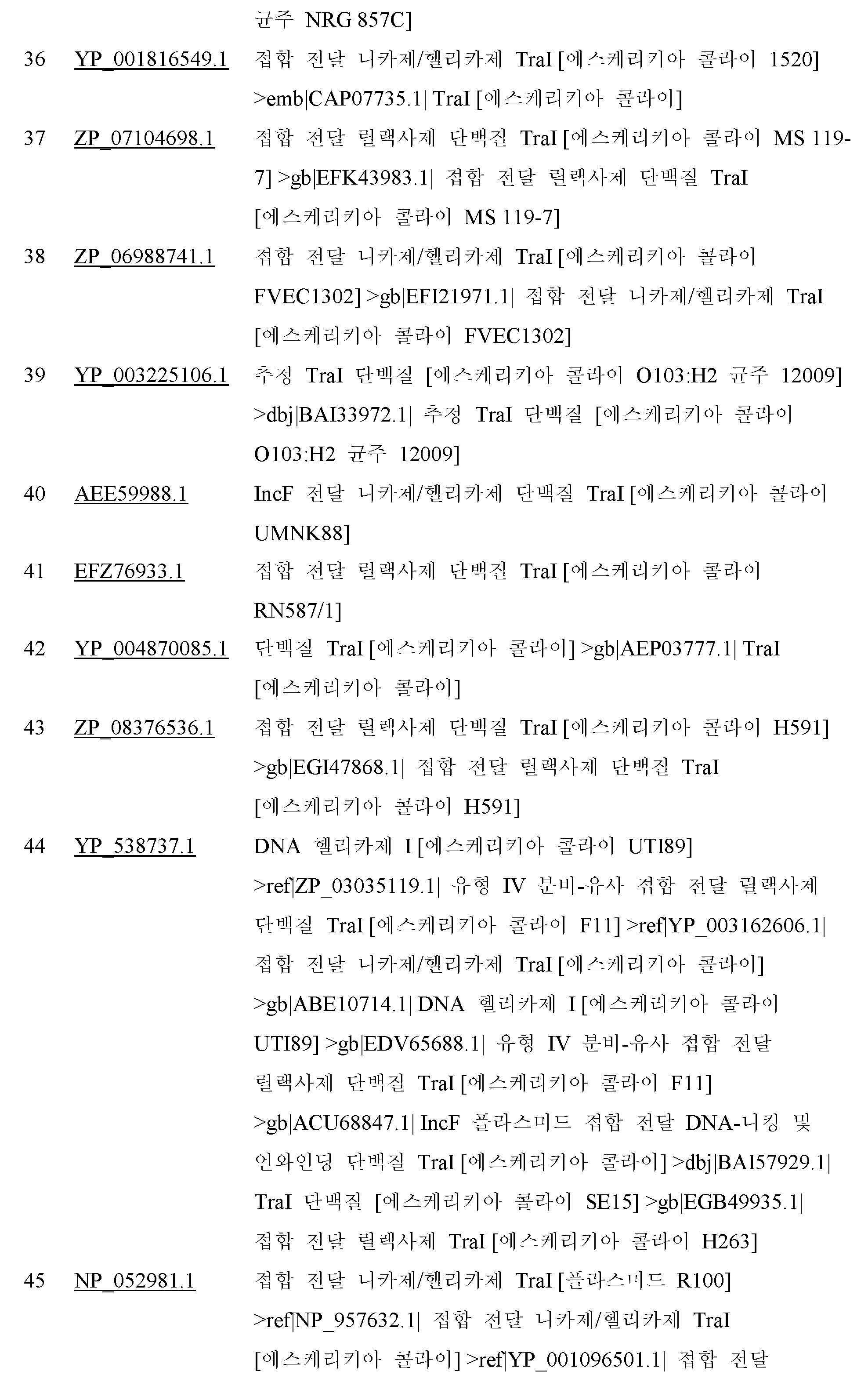 Figure 112019050209325-pct00146