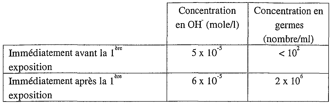 Figure imgf000032_0001