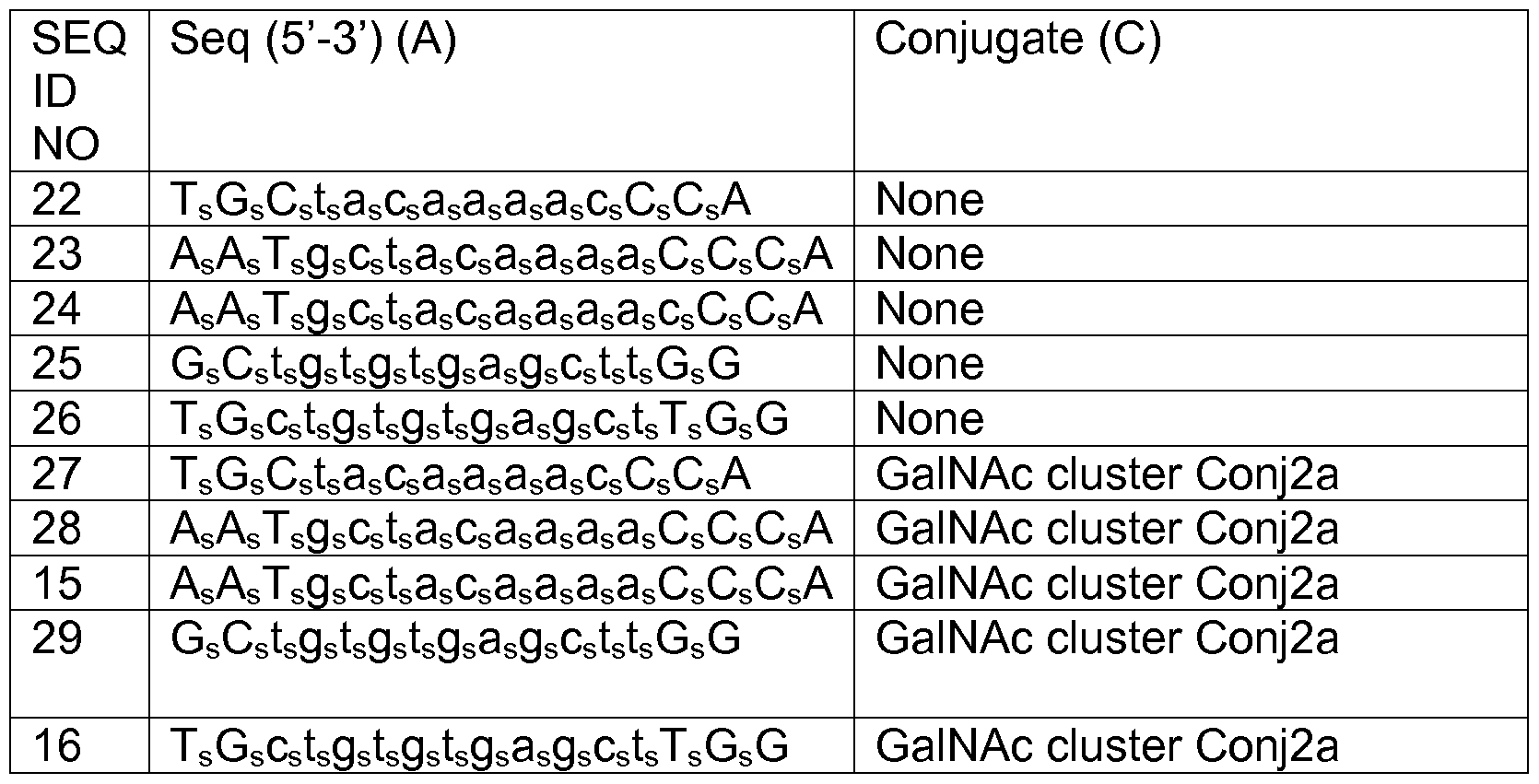 Figure imgf000109_0001