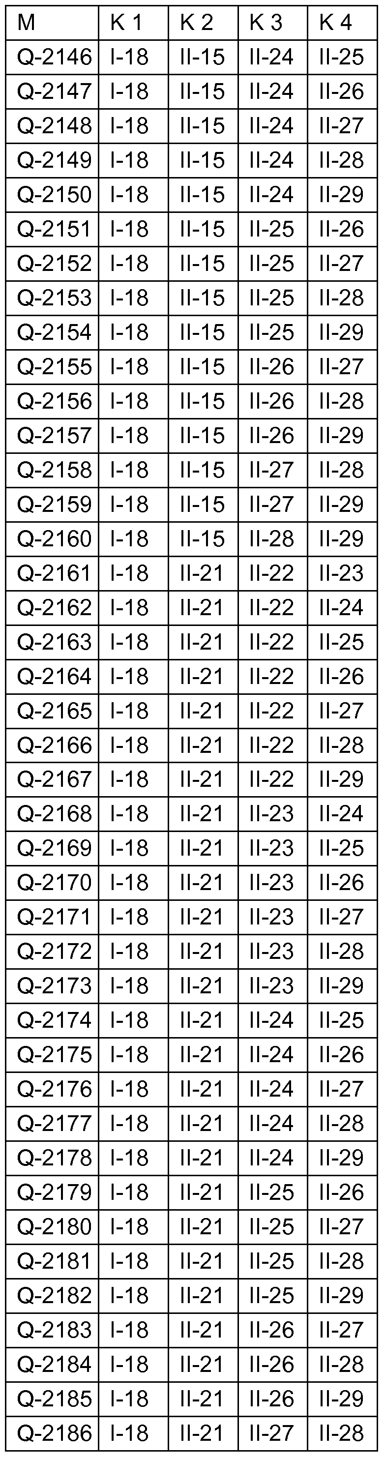 Figure imgf000165_0001