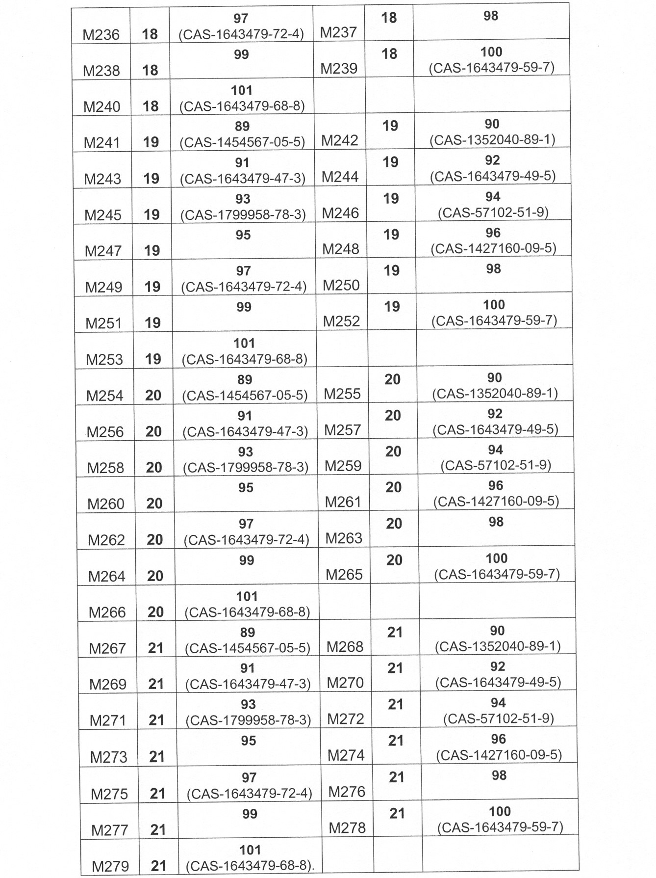 Figure 2022177050000149