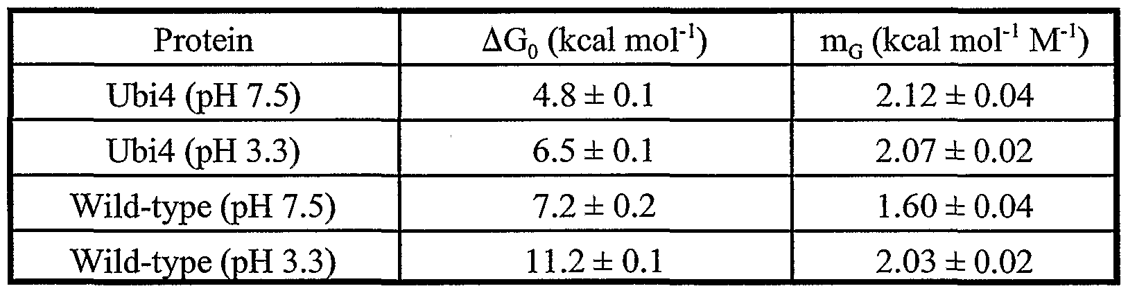 Figure imgf000061_0001