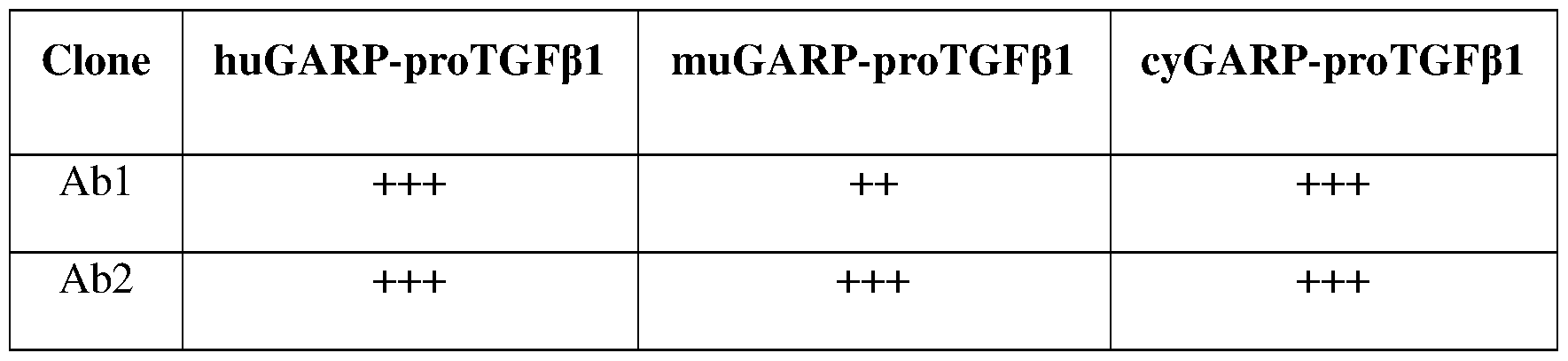 Figure imgf000110_0003