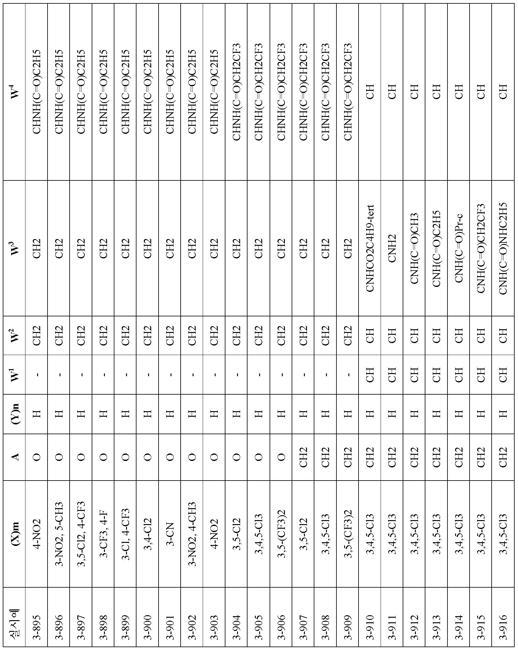 Figure 112010063141505-pct00206