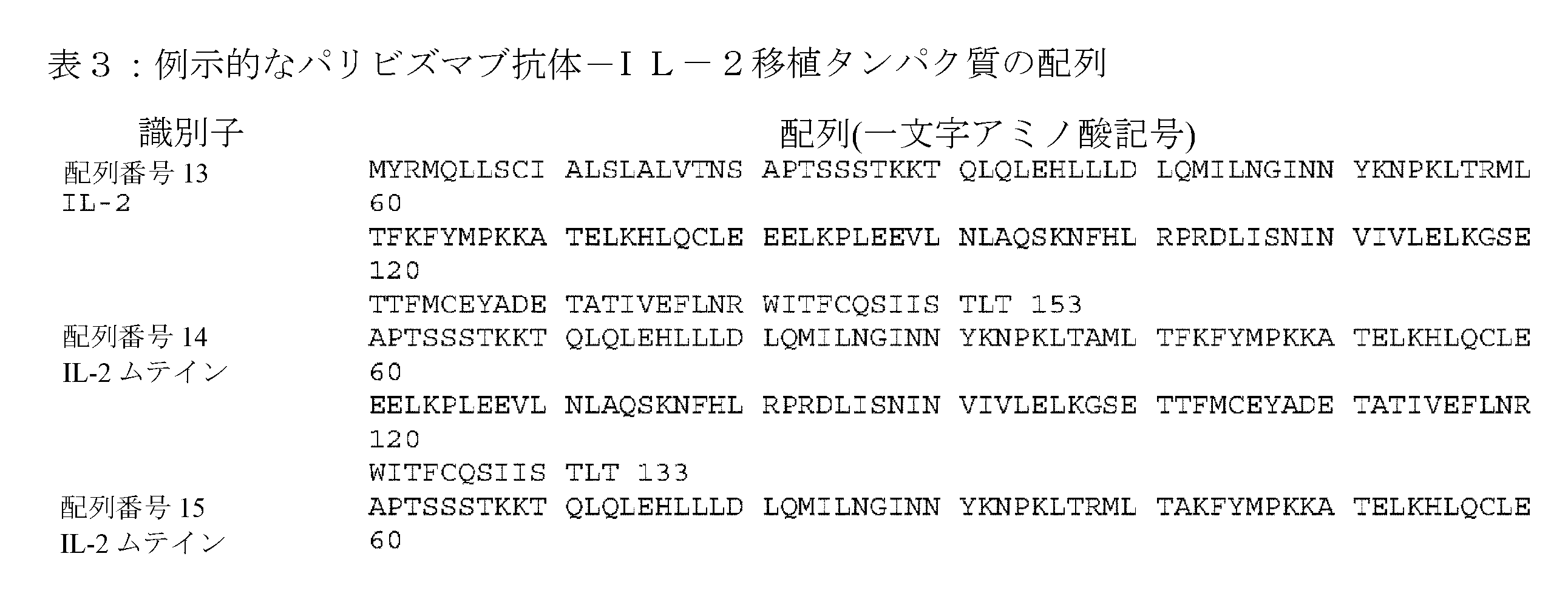 Figure 2024510505000004