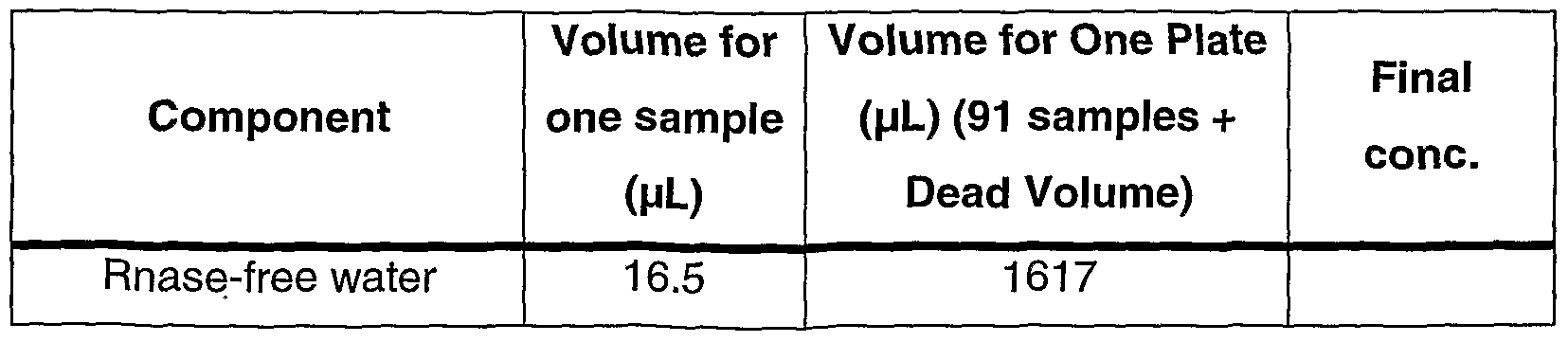 Figure imgf000146_0002