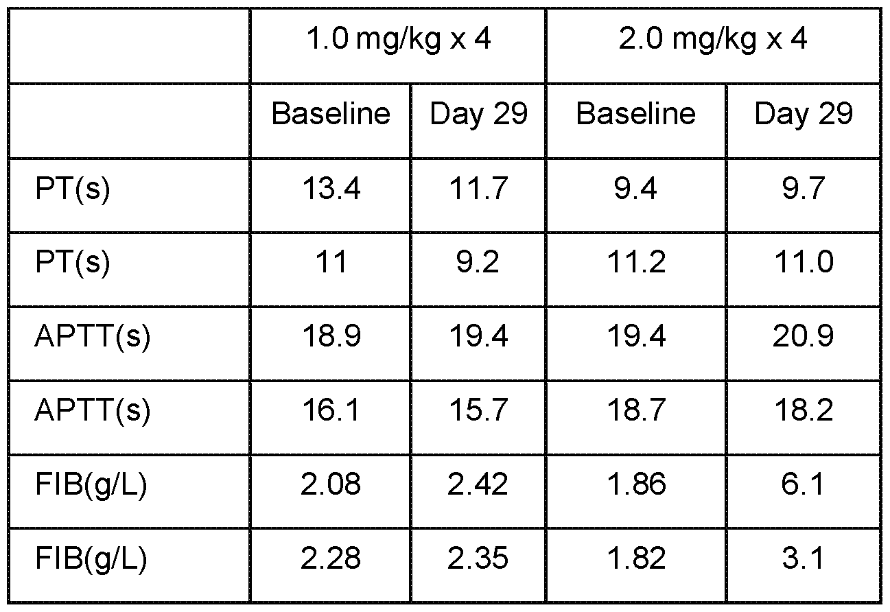 Figure imgf000075_0001