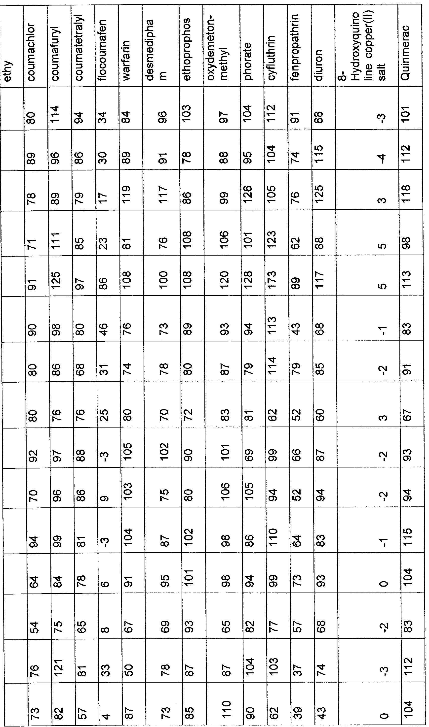 Figure imgf000048_0001