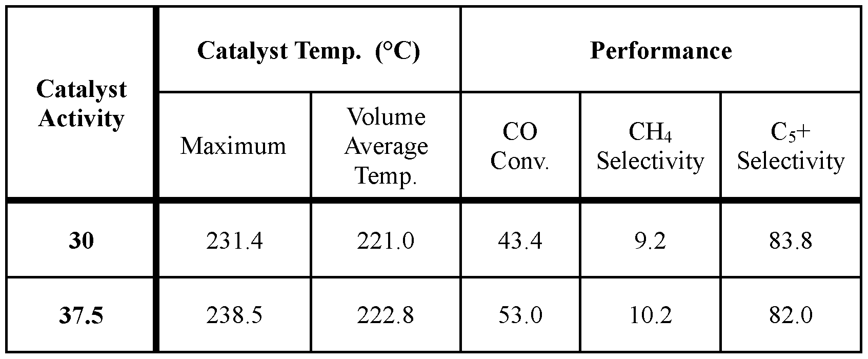 Figure imgf000057_0001