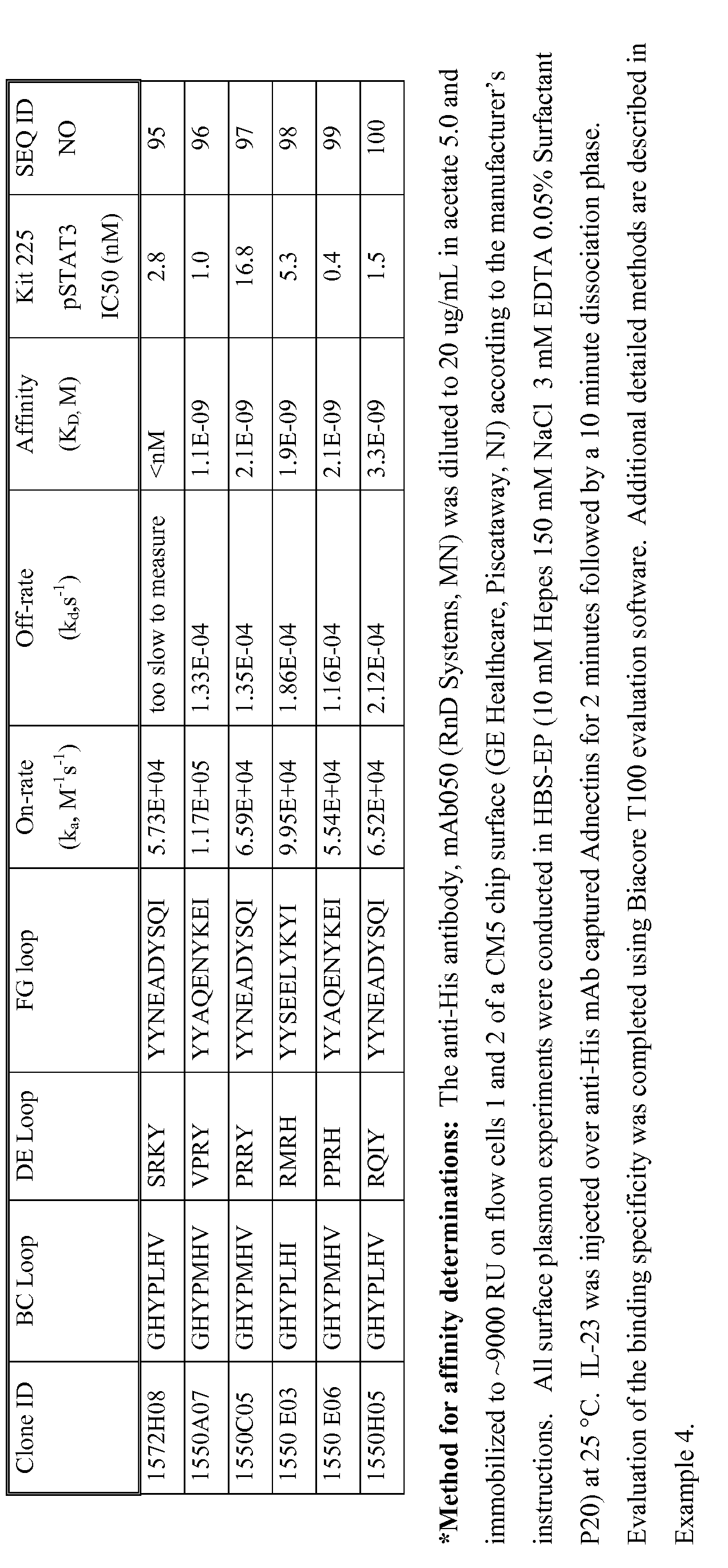 Figure imgf000020_0001