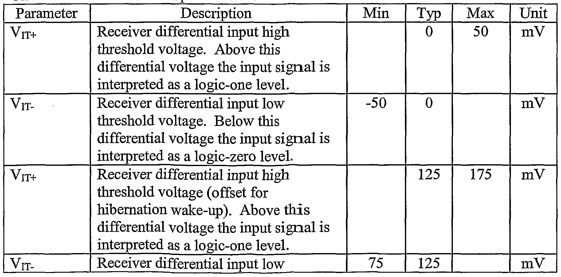 Figure imgf000112_0002