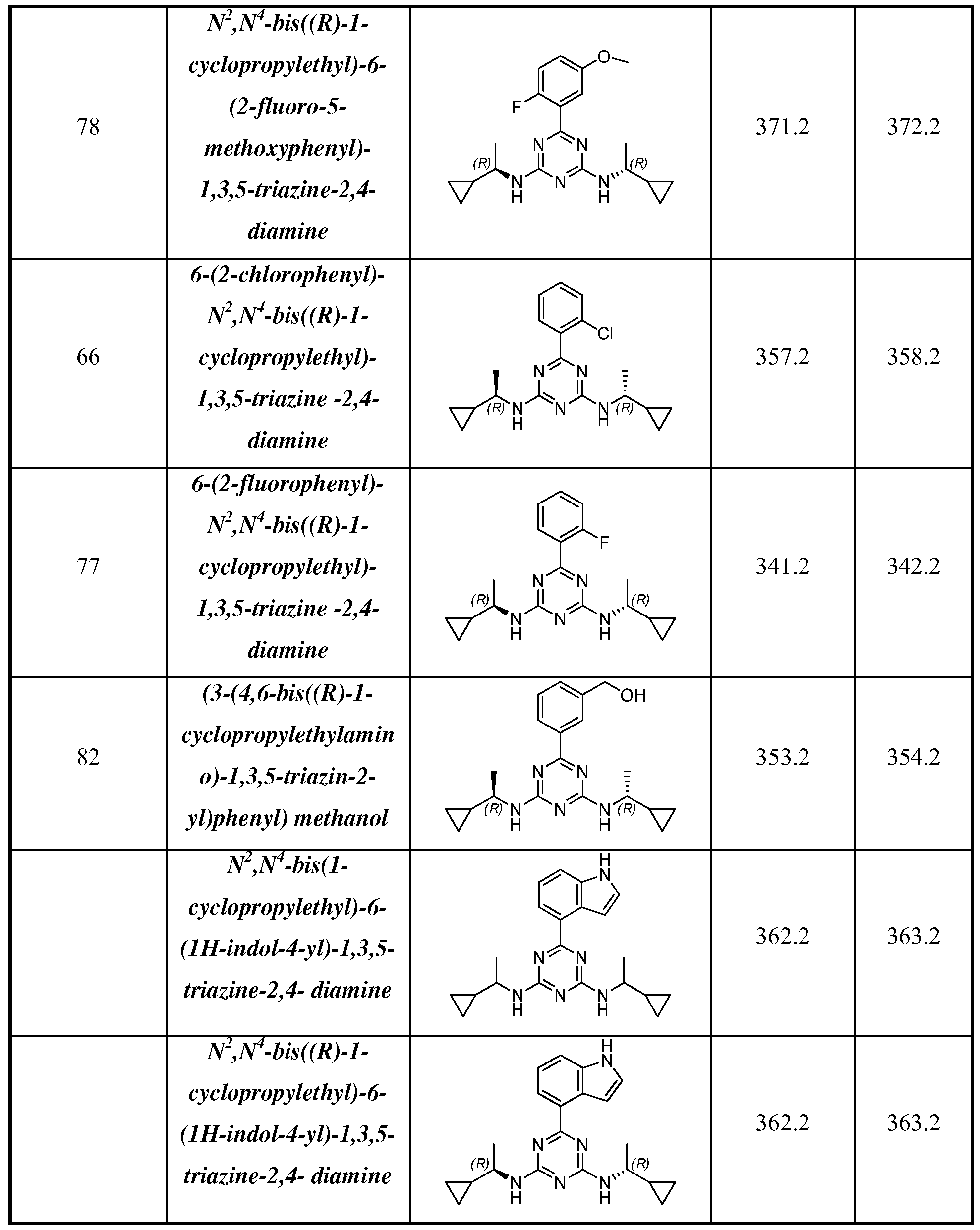 Figure imgf000110_0001