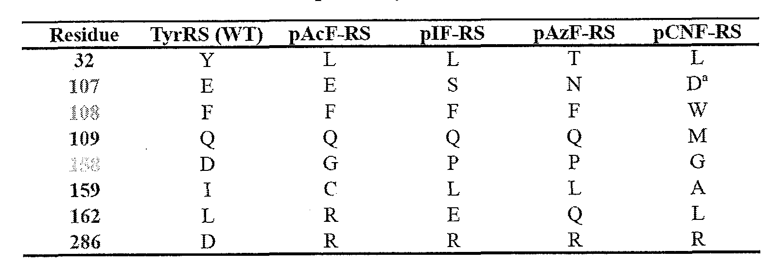 Figure imgf000071_0002