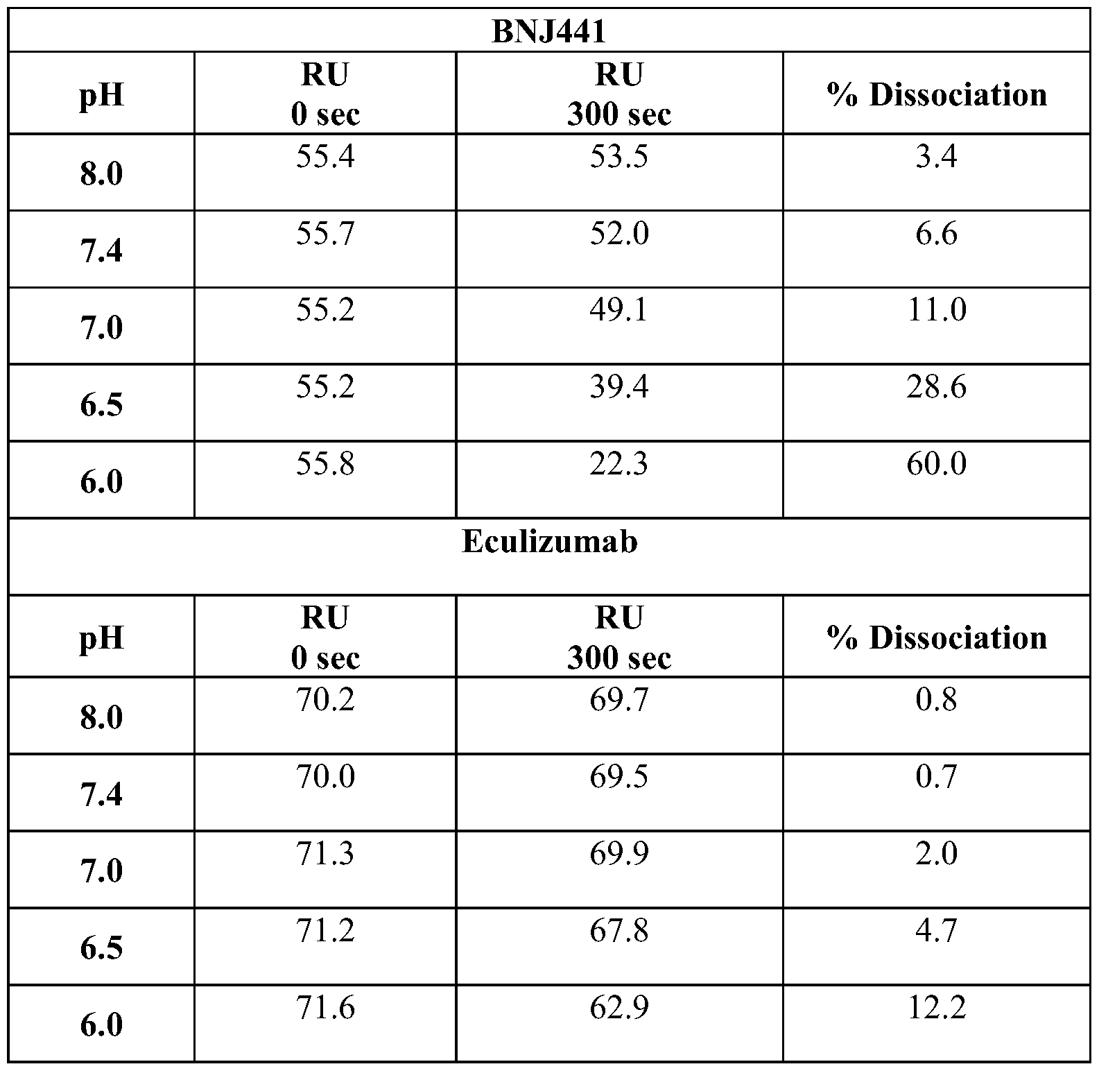 Figure imgf000102_0001