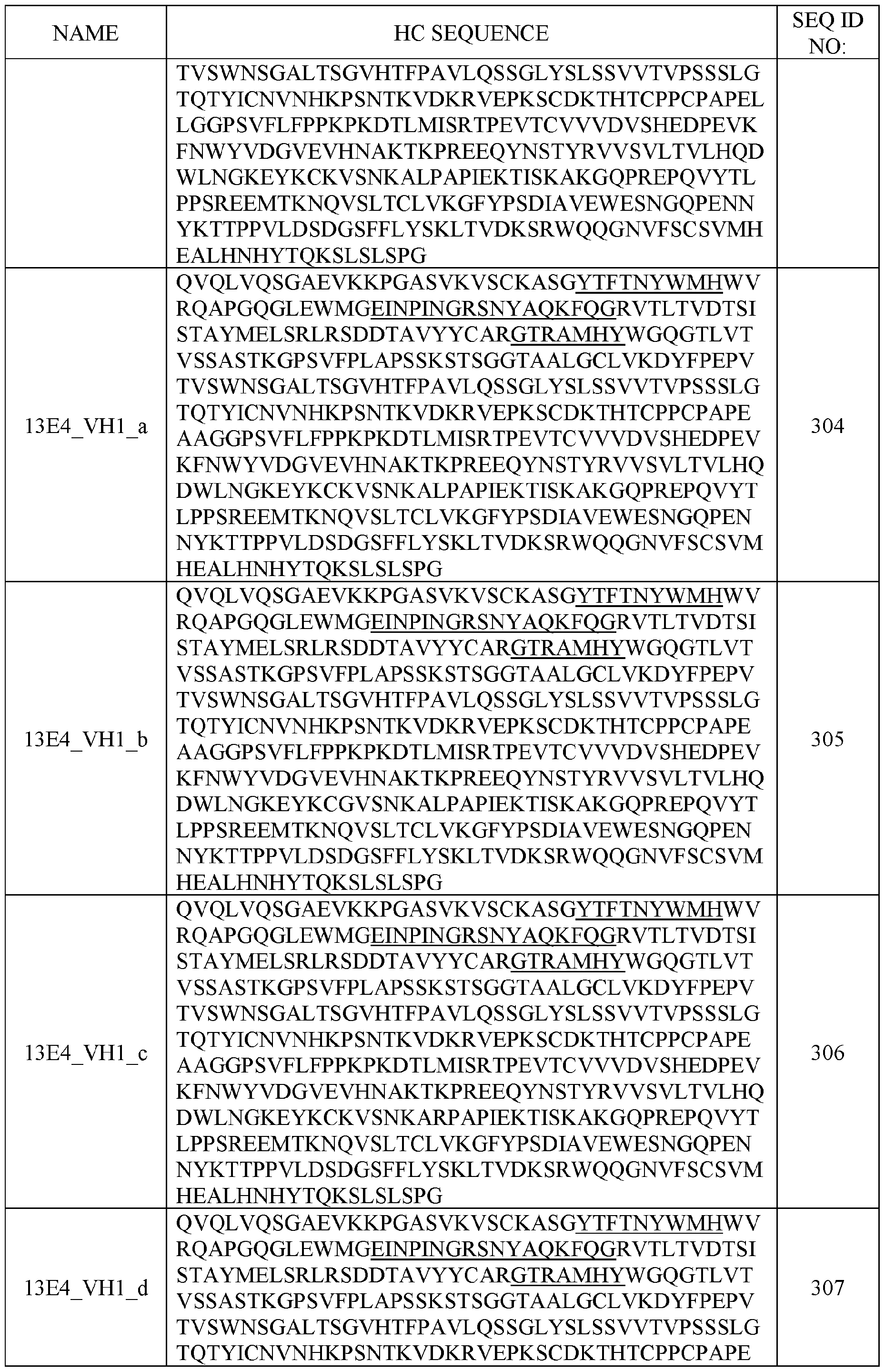 Figure imgf000064_0001