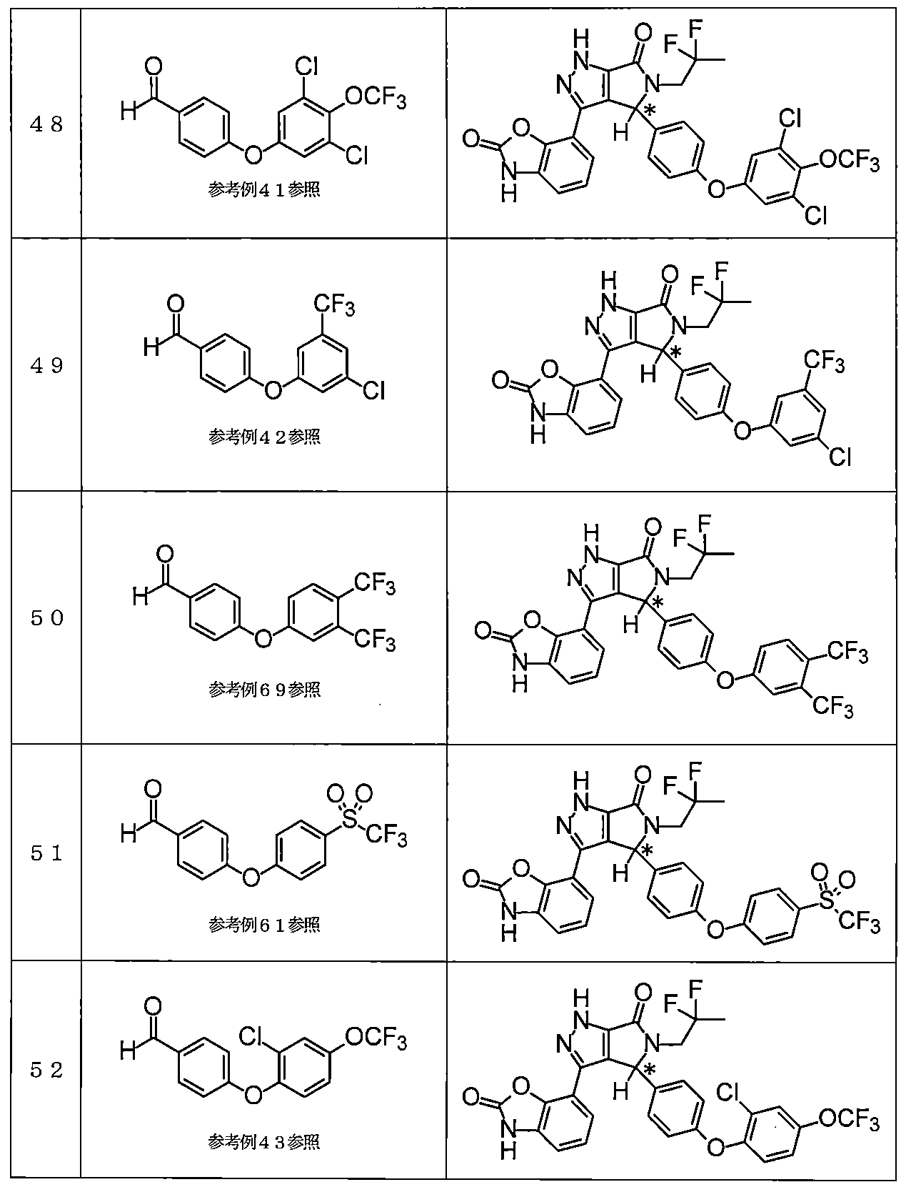 Figure JPOXMLDOC01-appb-T000230