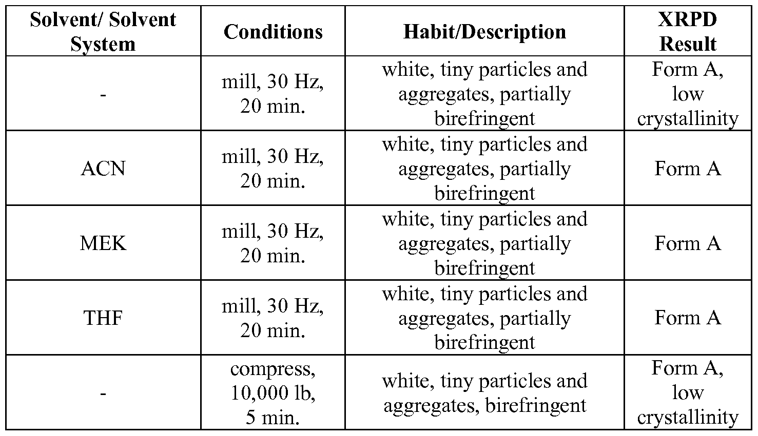 Figure imgf000139_0001