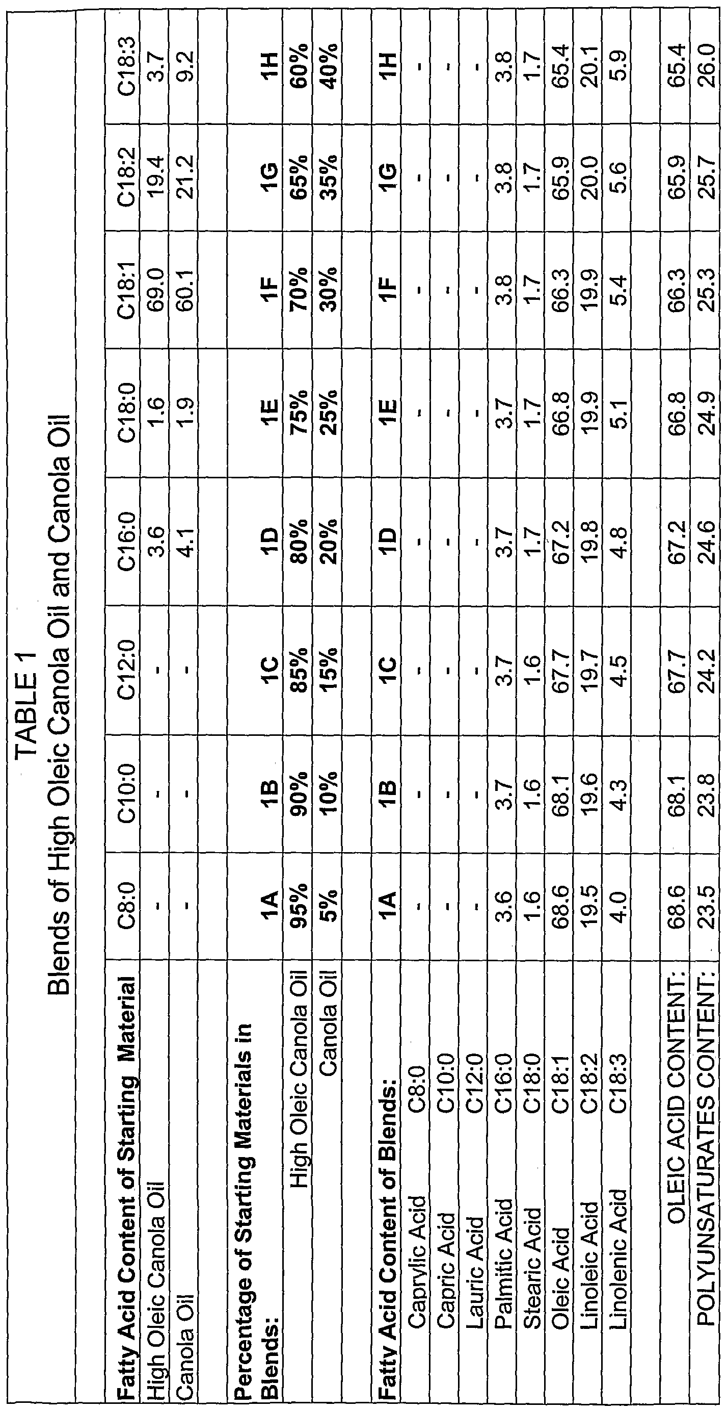 Figure imgf000040_0001