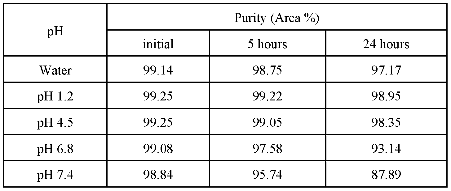 Figure imgf000030_0001