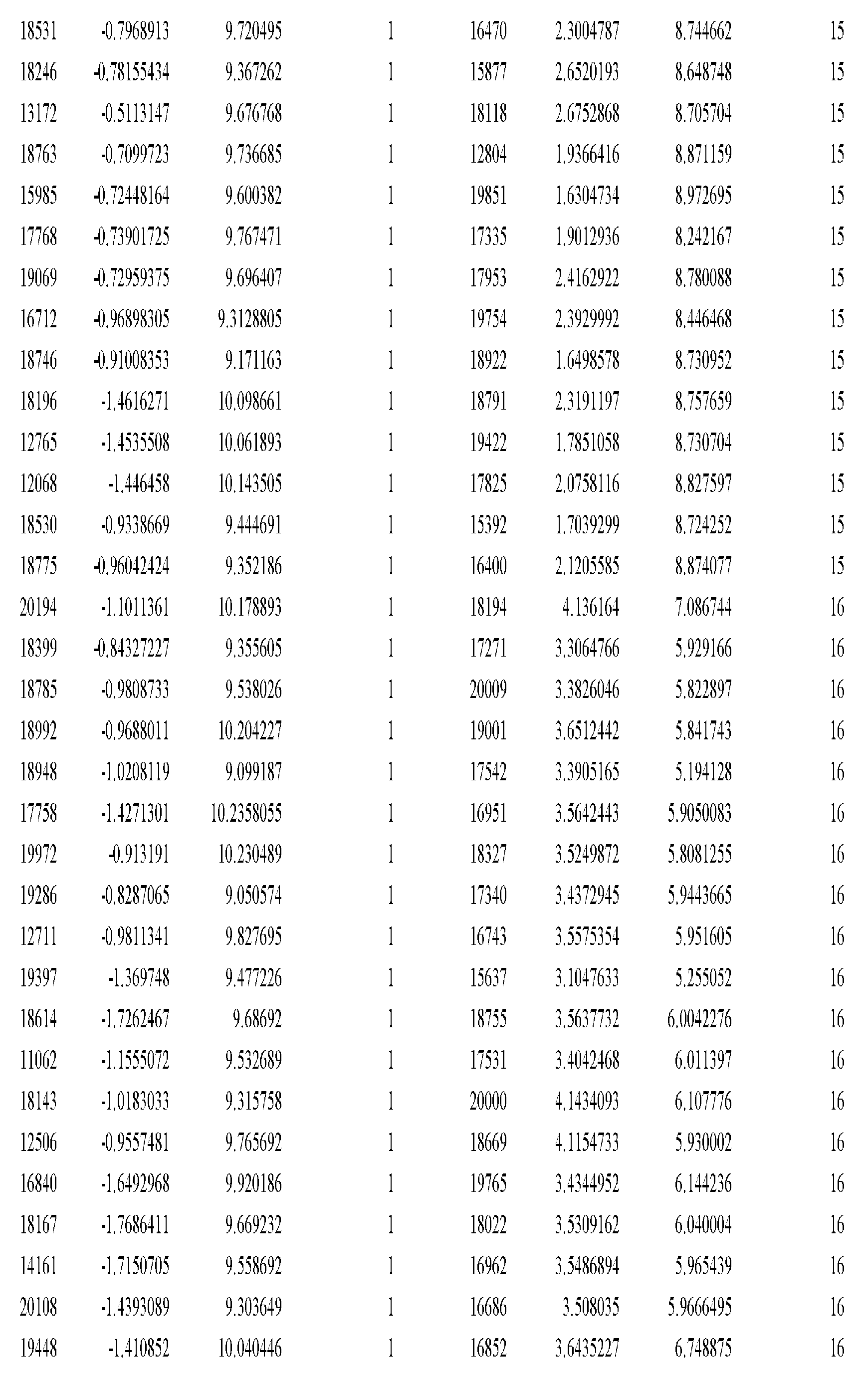 Figure imgf000485_0001