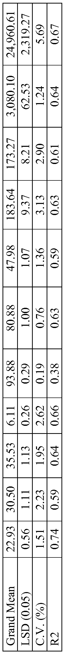 Figure imgf000080_0001