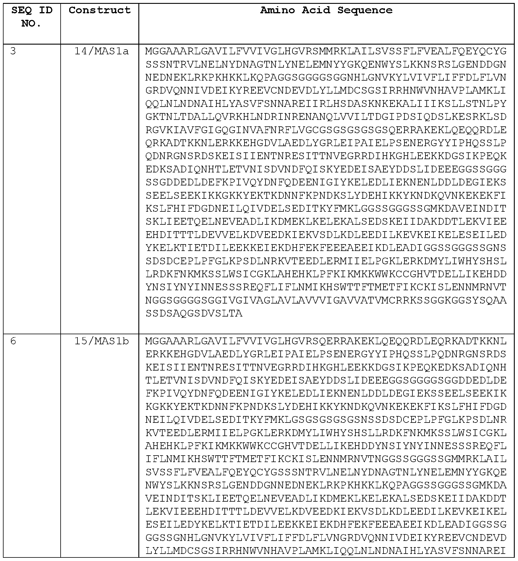 Figure imgf000164_0001
