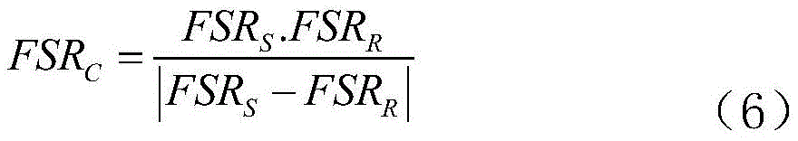 Figure BDA0002413929360000041