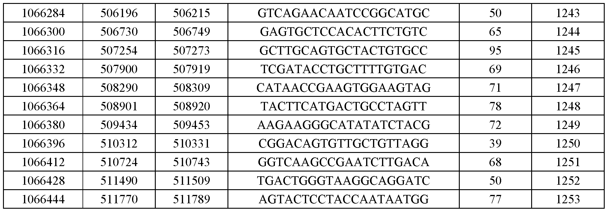 Figure imgf000106_0001