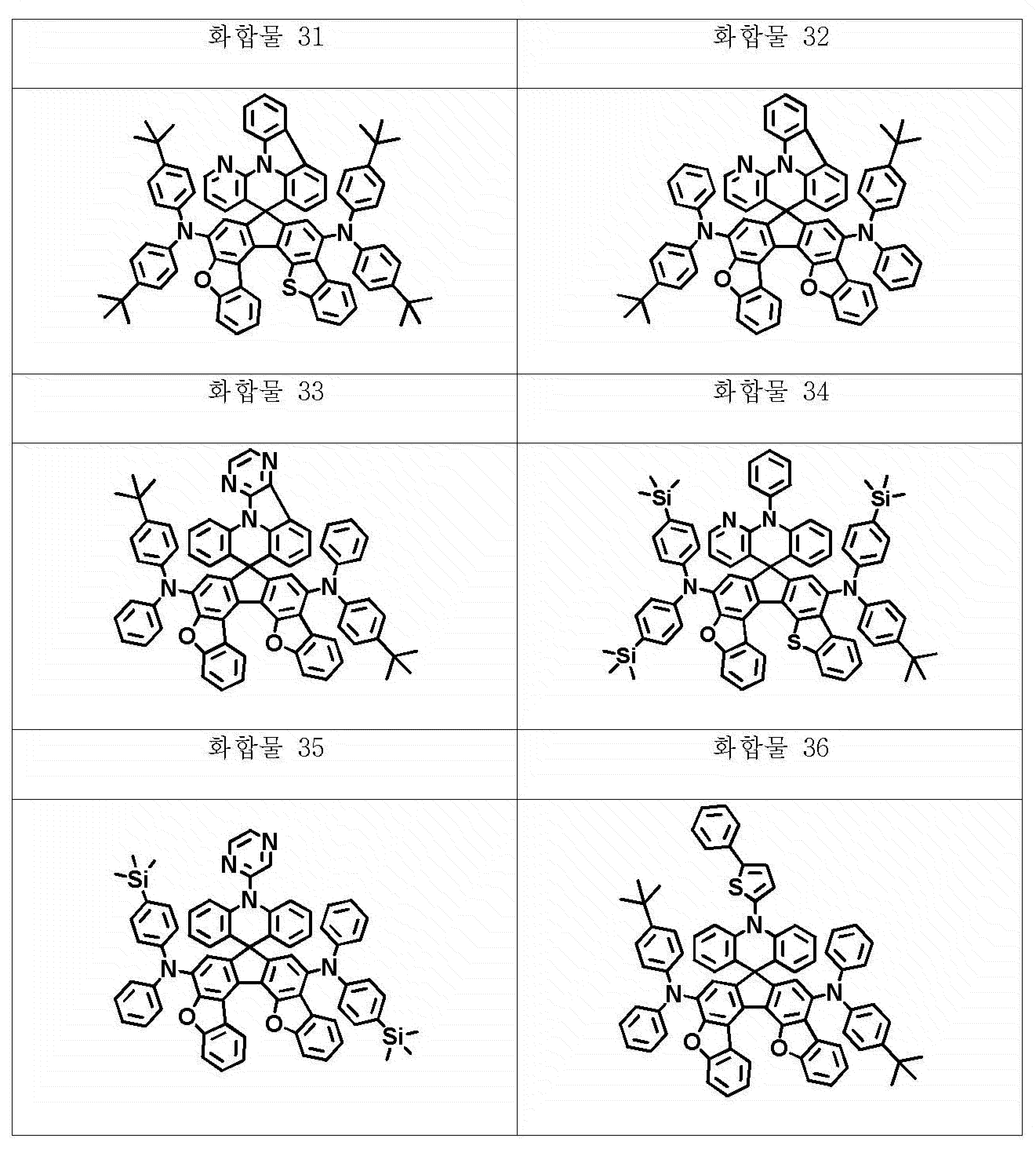 Figure 112017108162617-pat00033
