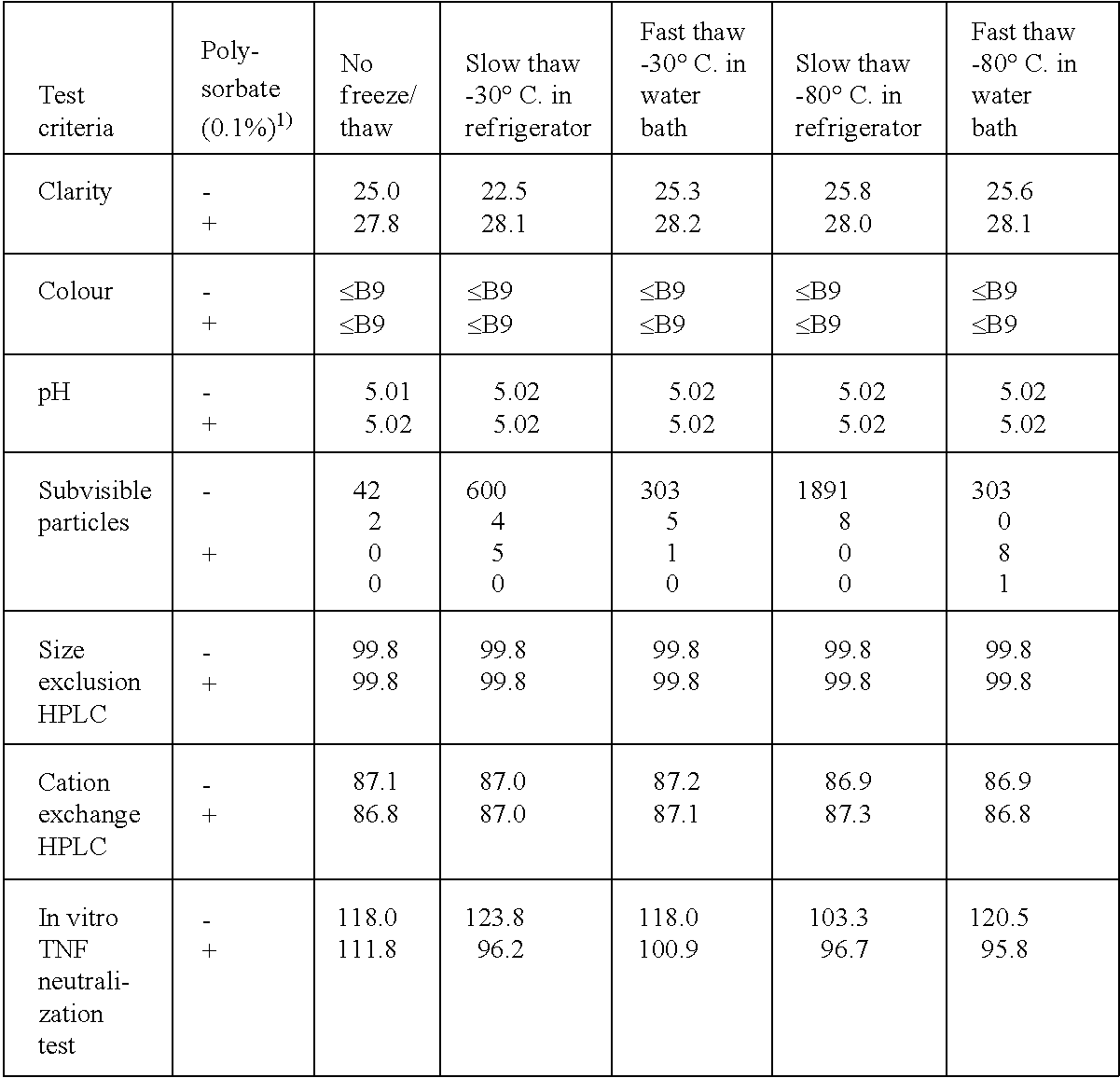 Figure US08932591-20150113-C00001
